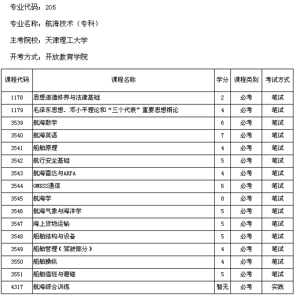 航海技術(shù)自考本科目