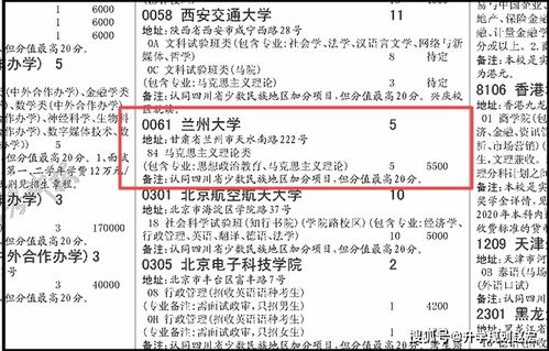 蘭州大學(xué)漢語言自考本科