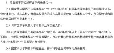 自考本科同等學(xué)力加試