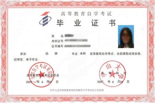 自考本科畢業(yè)后學(xué)位英語(yǔ)