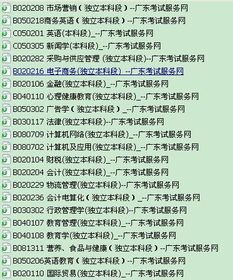 自考本科和英語對職業(yè)生涯好