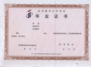 江蘇自考本科學(xué)幾