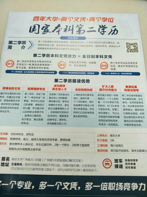 專接本自考第二學歷本科有用么