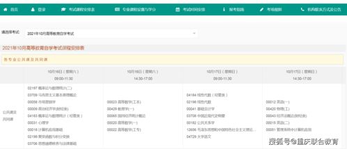 自考本科報(bào)名后怎么辦