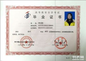 中財金融自考本科