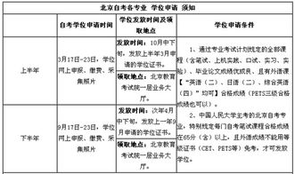 自考本科轉考成績