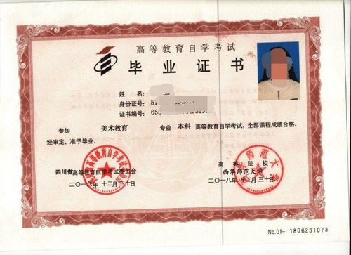 自考本科如何選適合自己的專業(yè)