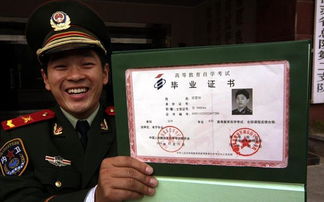 自考本科和全日制專科的檔案