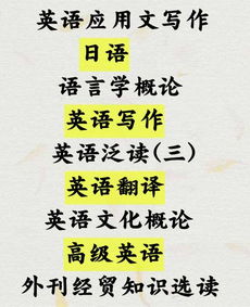 自考英語(yǔ)本科難度排行