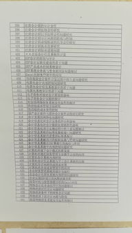 法律自考本科畢業(yè)論文選題方向