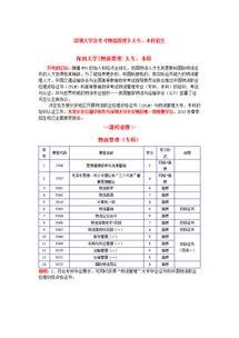 深圳物流管理本科自考報名