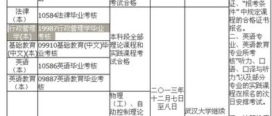自考本科過(guò)程性考核機(jī)考形式
