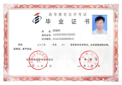 高中畢業(yè)去讀自考本科