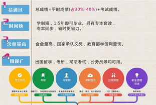 自考項(xiàng)目管理本科題