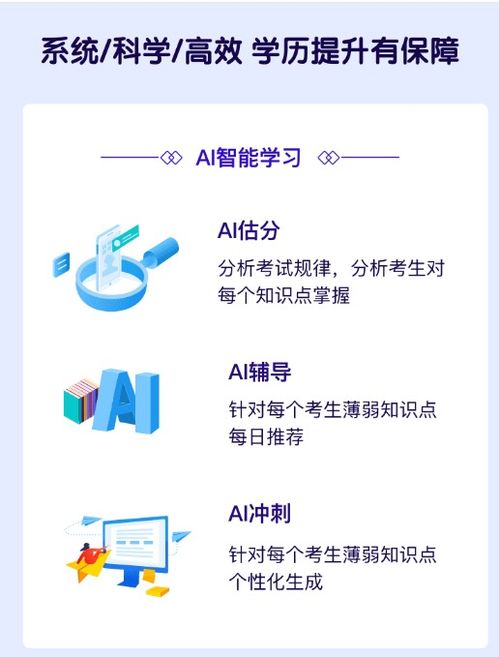 自考不能高中考本科嗎