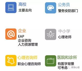 自考本科心理學(xué)就業(yè)前景