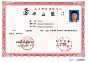 自考本科一般是多少分及格