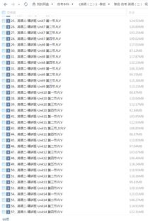 江蘇自考本科英語二詞匯