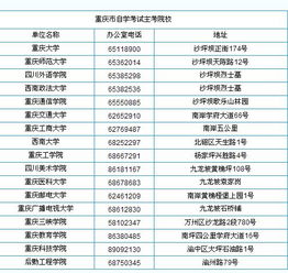 重慶市自考本科的時間