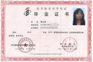 2018自考本科學位考試