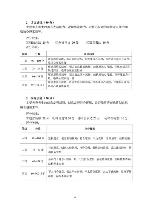 2021廣播電視編導(dǎo)自考本科