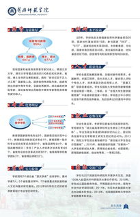 黃岡師院自考本科