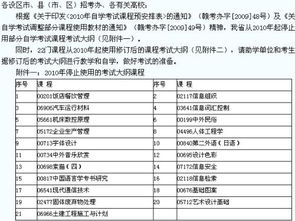 藝術(shù)設(shè)計(jì)自考本科教材