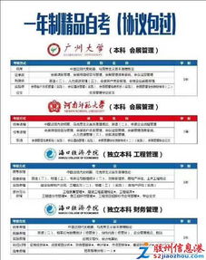 青島自考本科報(bào)名官網(wǎng)網(wǎng)址