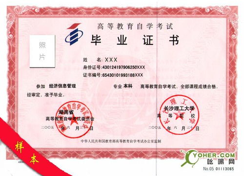 西藏自考本科專業(yè)