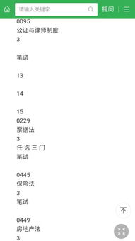 江蘇自考本科醫(yī)學(xué)專業(yè)有哪些