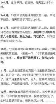 大專(zhuān)畢業(yè)多考研還是自考本科