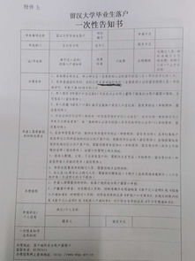 自考本科不能落戶嗎