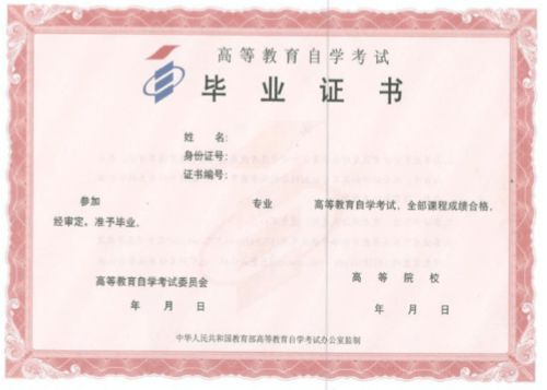 自考符合本科畢業(yè)條件