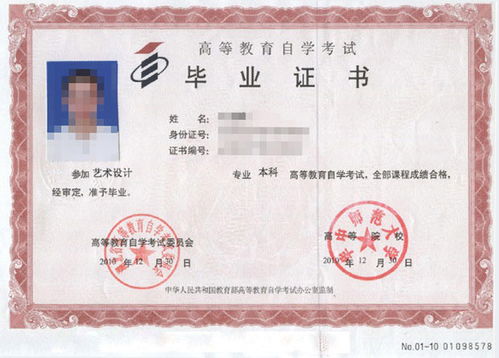 湖北自考本科學校有哪些專業(yè)嗎