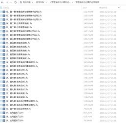 自考本科信息系統(tǒng)開發(fā)歷真題