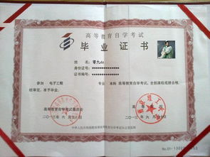 請問國企不承認(rèn)自考本科怎么辦