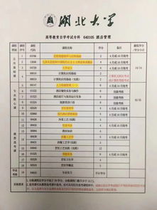 報(bào)了自考本科身份證找不到了可以考試嗎