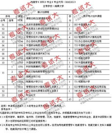 自考本科檔案學(xué)