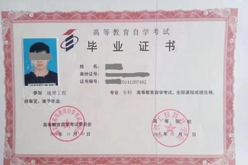 自考本科學士學位證多久能拿