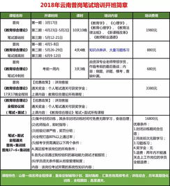 自考本科是不是普通招生計(jì)劃