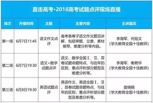 對于校園直播的看法作文