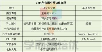 小升初校園成長作文題目