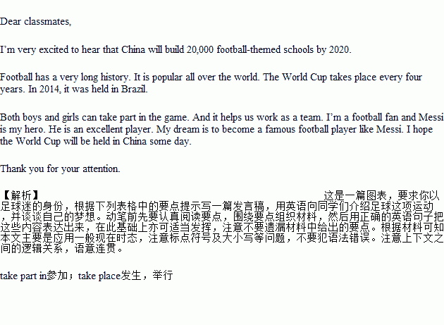 足球進(jìn)校園活動英語作文,對足球的看法英語作文,對校園愛情的看法英語作文