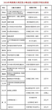 作文,院士,進(jìn)校園