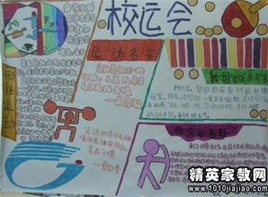 校園運動會作文300字點面結(jié)合,校園運動會作文300字三年級,校園運動會作文300字左右