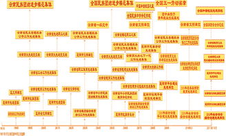 創(chuàng)建民族團結(jié)共創(chuàng)平安校園的作文