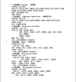 校園英文名著戲劇展演作文