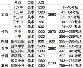 校園作文一路同行600字