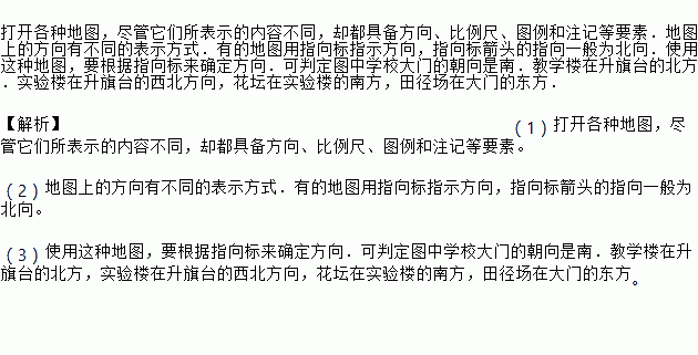 測(cè)量繪制校園平面圖有感作文