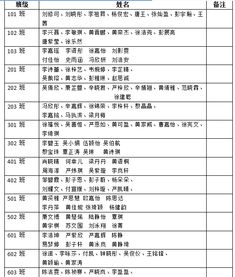 書(shū)香溢校園,知識(shí)伴我行的畫,書(shū)香溢校園知識(shí)伴我行的繪畫二年級(jí),書(shū)香溢校園知識(shí)伴我行繪畫